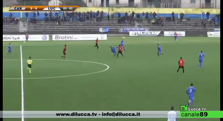 Difesa del pallone