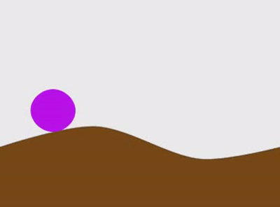 Ball rolling down a hill on Make a GIF