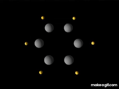 Resonance in Benzene on Make a GIF