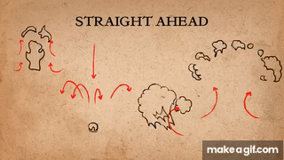 4. Straight Ahead & Pose to Pose - 12 Principles of Animation on Make a GIF