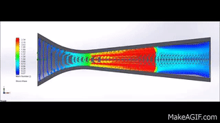 Convergent divergent nozzle shock wave CFD results on Make a GIF
