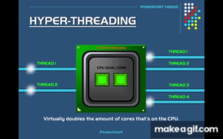 Hyper Threading Explained On Make A Gif Hyper Threading Explained On Make A Gif