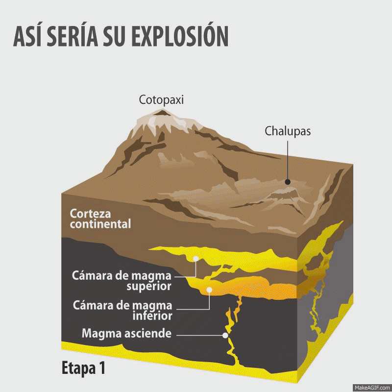 chalupas explosion