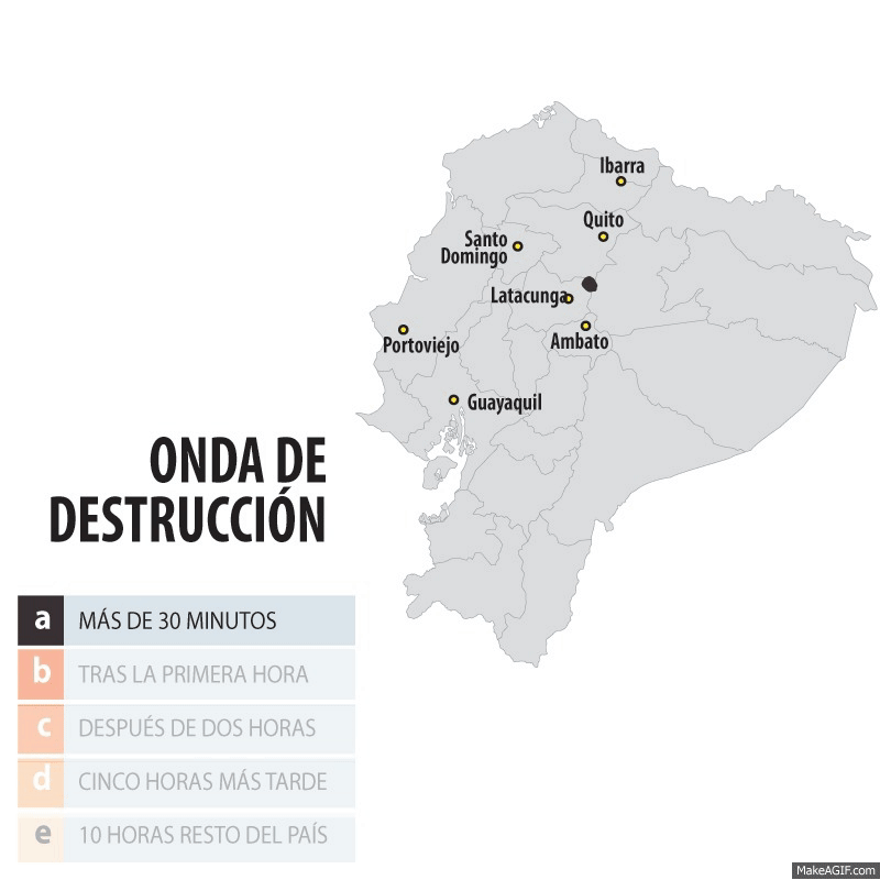 ONDA EXPANSIVA