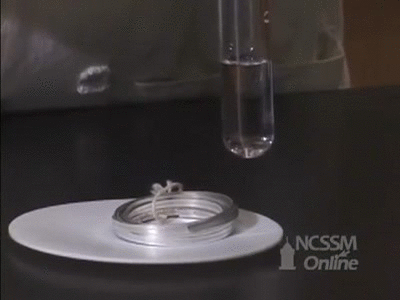 Magnesium W Water On Make A GIF