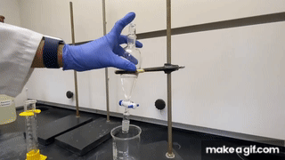 Extraction Methods Gif Liquid-liquid Extraction: Caffeine Extraction on Make a GIF