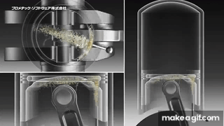 Piston Oil Jet simulation on Make a GIF