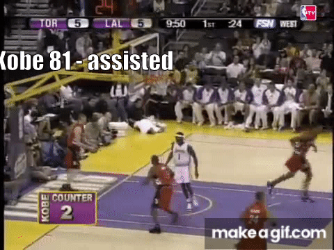 Kobe-bryant-81-points GIFs - Get the best GIF on GIPHY