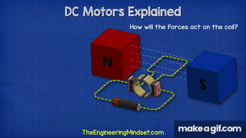 How does an Electric Motor work? DC Motor explained 