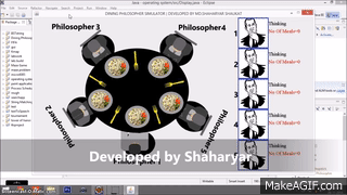 Dining Philosophers Problem Simulation on Make a GIF