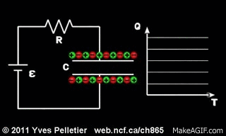 Capacitor charging on Make a GIF