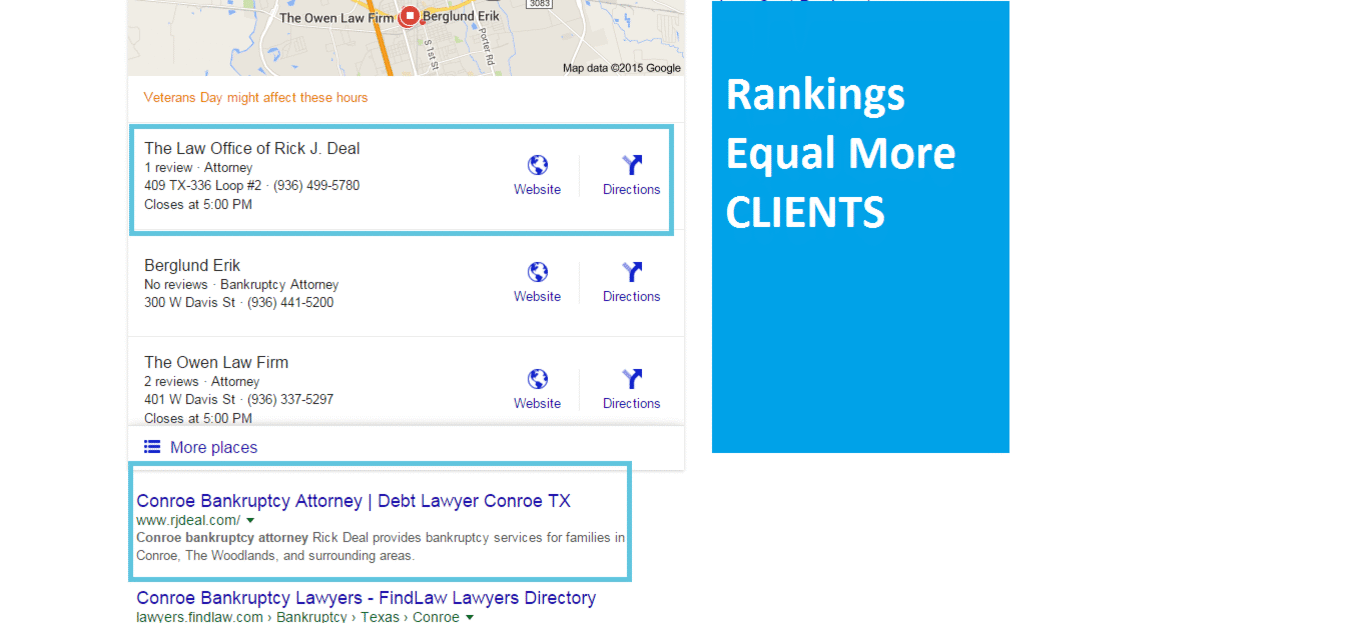 lawyer rankings on Make a GIF