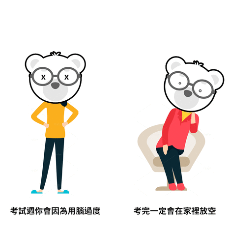 期中考前VS考完 on Make a GIF