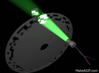 Rotary Encoder on Make a GIF