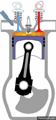 Piston engine assembly on Make a GIF