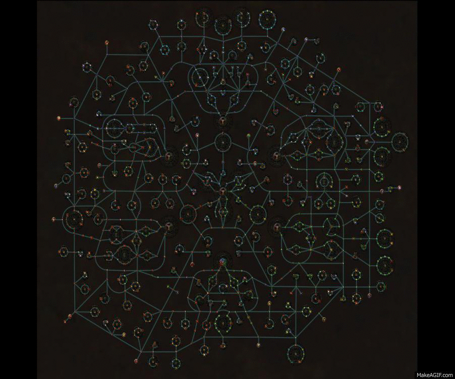 PoE Skill Tree on Make a GIF