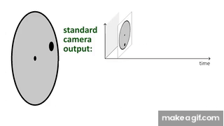 Event-based, 6-DOF Pose Tracking for High-Speed Maneuvers using a ...