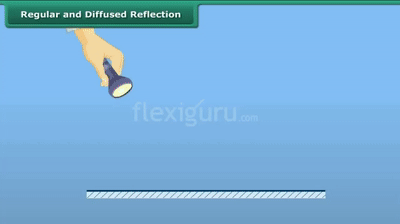 Regular and Diffused Reflection on Make a GIF