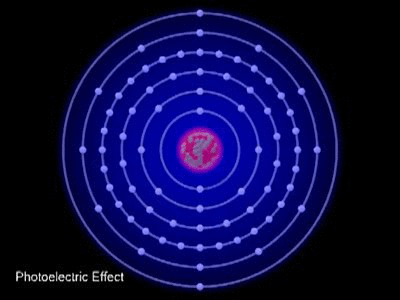 Photoelectric Effect on Make a GIF