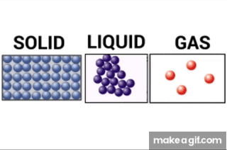 Liquid Particle Diagram Gif