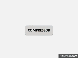 Principios De Funcionamento De Compressor De Pistao On Make A Gif