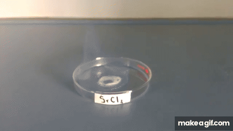 SrCl2 on Make a GIF