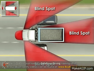 Los puntos ciegos son un tema fundamental para el tema de la visibilidad en el auto