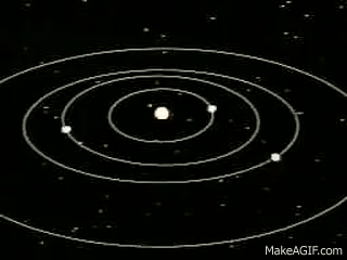 Voyager 1 2 Trajectories To The Outer Planets On Make A Gif