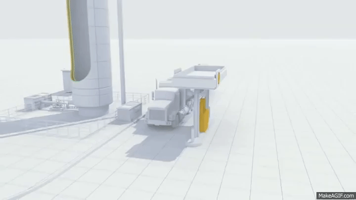 Shell Lng Tomorrow S Fuel Today A New Cleaner Transport Fuel On Make A Gif