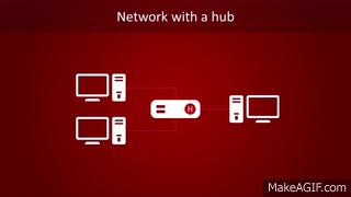 Hub, Switch or Router? Network Devices Explained on Make a GIF