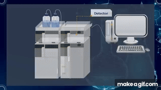 High Performance Liquid Chromatography HPLC- UV-VIS Detector Animation ...