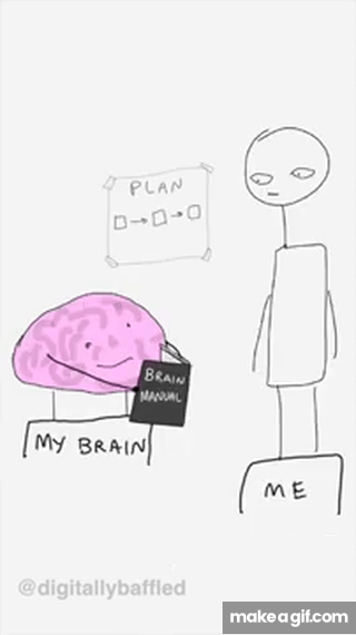 Completing the plan on Make a GIF