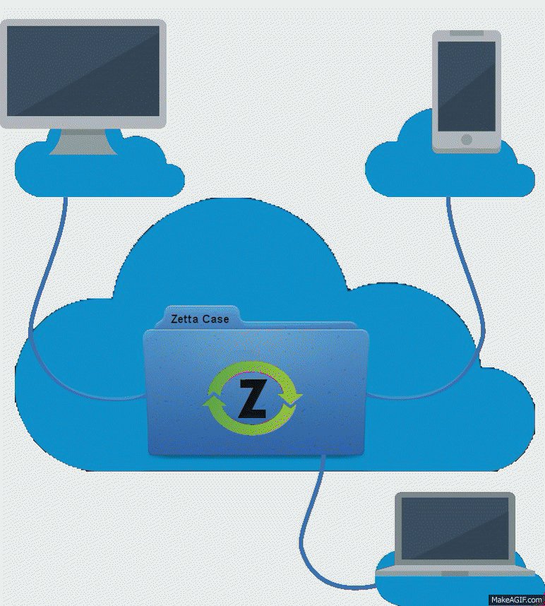 Zetta Cloud Storage for Everyone on Make a GIF