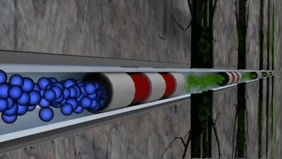 Animation of Hydraulic Fracturing (fracking) on Make a GIF