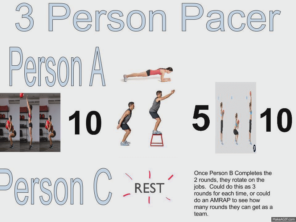 Variety of CrossFit Workouts on Make a GIF