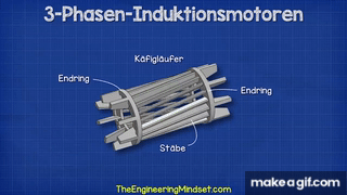 Wie Elektromotoren Funktionieren Drehstrommotoren Dreiphasen Wie Elektromotoren Funktionieren Drehstrommotoren Dreiphasen