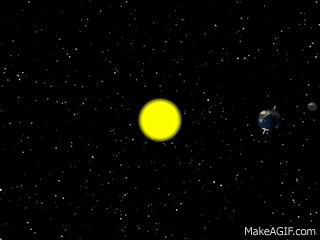 Sun, earth, moon animation on Make a GIF