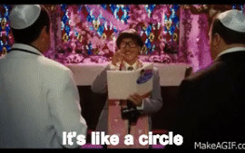 It’s Like a Circle - I Now Pronounce You Chuck & Larry on Make a GIF