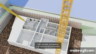 dProB – Next Level Simulation on Make a GIF