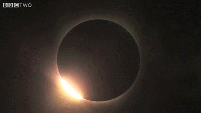 Image result for solar eclipse gif