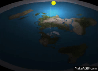 Night And Day In The Flat Earth Model On Make A Gif