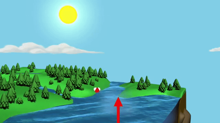 ultimate water cycle part 3 on Make a GIF