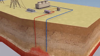 Резултат слика за geothermal energy gif