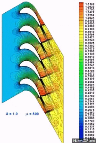 Compressor Flutter FSIPRO2D Multible Turbine Blade Flutter (2 Way Coupled) on Make a GIF