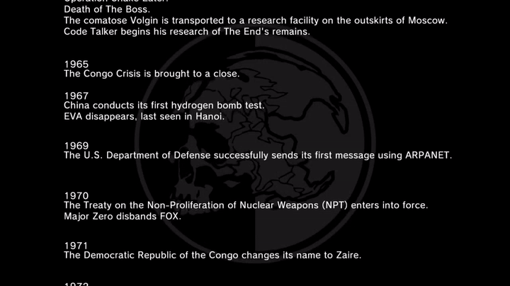 [MGSV:TPP] Timeline 1942 - 2014 on Make a GIF