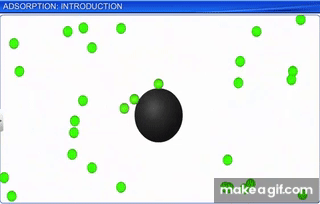 CBSE Class 12 Chemistry, Surface Chemistry – 1, Adsorption ...