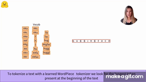 WordPiece Tokenization on Make a GIF