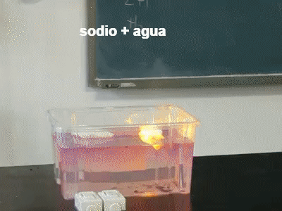 Resultado de imagen para Reacción del sodio metálico con agua gif