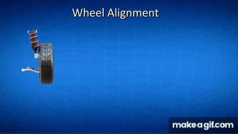 Wheel alignment explained & animation: camber, caster toe