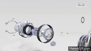 3d Animation Of Industrial Gas Turbine Working Principle On Make A Gif